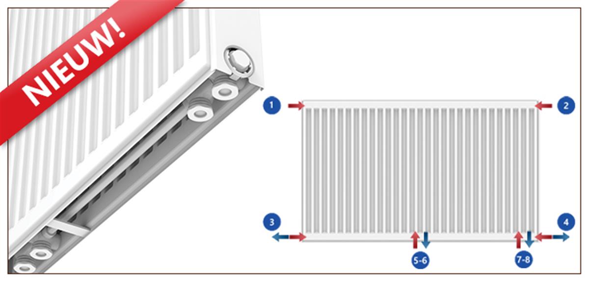 Henrad Everest Plan 8 22 HxL=400x1800 (7/25) 2119W EN442 75/65/20 wit RAL9016 , aansluiting: rechts / midden op bestelling +-  27 werkdagen